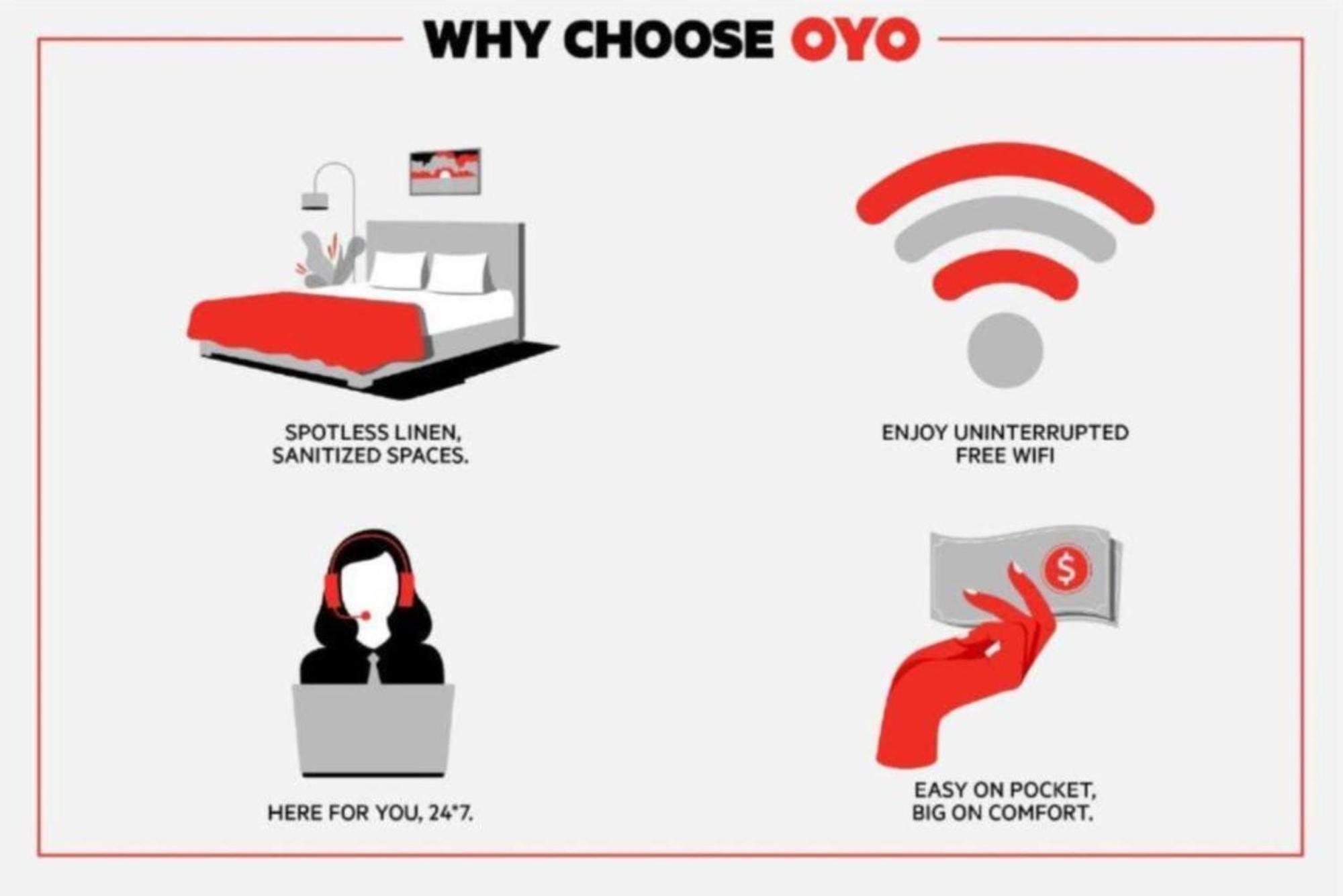 Oyo Hotel Ridgeland East エクステリア 写真